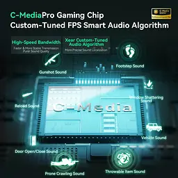 VGN OMNISOUND PRO професійна ігрова гарнітура 7.1 для FPS, 53 мм драйвери, до 120 год автономності Black - мініатюра 7