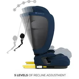 Автокрісло Kinderkraft Fix2Go i-Size Navy (KCFI2GO0NAV0000) - мініатюра 4