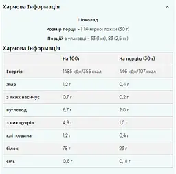 Казеїн Повільного Засвоєння Slow-Release Casein - 2500г Шоколад - мініатюра 2