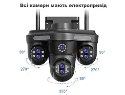 Вулична WiFi IPкамера Q28 35Мп чорна 7 об'єктиви поворотні, зум 10-х 4 екрани - мініатюра 2