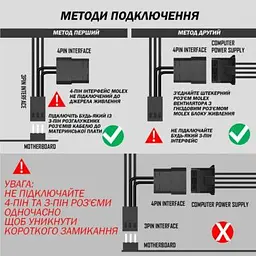Кулер до корпусу Zezzio (ZF-P120) - мініатюра 3