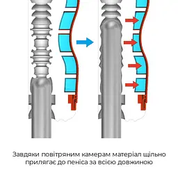 Мастурбатор Tenga Air-Tech Ultra Size, вища аеростимуляція та всмоктувальний ефект - мініатюра 4