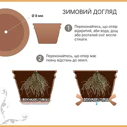 Вазон TerraNeo Monachou 23x17 см (700056) - мініатюра 5