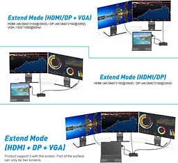 Док-станція Surface Pro для 4/5/6 USB Hub Dock Station з портом Gigabit Ethernet, портом VGA дисплея 4K HDMI DP, портами 3xUSB 3.0 - мініатюра 6