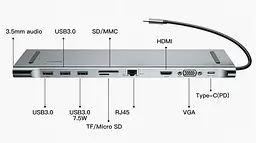 Мультипортовий адаптер USB Хаб Baseus Enjoyment Series Type-C Notebook PD/HDXiaomi*2/VGA/RJ45/SD/TF/USB*3/Adapter CATSX-G0G Dark Grey - мініатюра 9