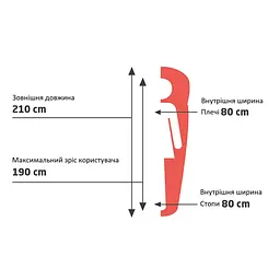 Спальний мішок Grand Canyon Kayenta 190 13°C Caneel Bay Left (340002) - мініатюра 4