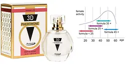 Парфуми жіночі з феромонами Aurora 3D Pheromone 30 мл - мініатюра 5
