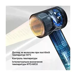Фен Xiaomi ShowSee Electric Hair Dryer A18-B - мініатюра 8