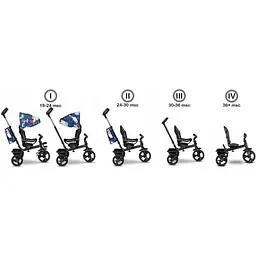 Велосипед Lionelo Haari Blue Navy (LO-HAARI BLUE NAVY ) - мініатюра 10