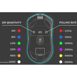 Миша Dream Machines DM9 Skill (DM9_SKILL_WIRELESS) [144181] - мініатюра 7