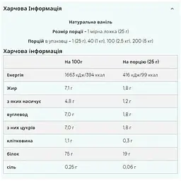 Протеїн Myprotein Impact Whey Protein Natural Vanilla 5000 г - мініатюра 2