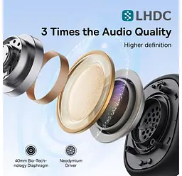 Накладні навушники Baseus Bowie H1i, Noise-Cancellation Wireless Headphones, BT5.3, 3.5mm, 600mAh, 100h, ANC, black - мініатюра 11
