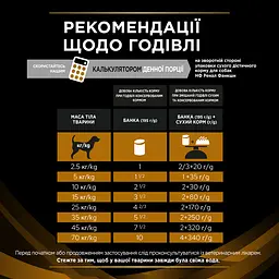Вологий дієтичний корм для дорослих собак Purina Pro Plan Veterinary Diets NF Renal Function для підтримання функції нирок при хронічній хворобі нирок 195 г - мініатюра 9