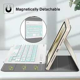 Чохол-клавіатура FINTIE для iPad mini (A17 Pro) 7-го покоління 2024 року/iPad mini 6-го покоління 8,3 дюйма, м'яка задня - мініатюра 5