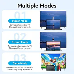 Кабель Vention HDMI-HDMI V 2.0 15 м (AACBN) - мініатюра 12