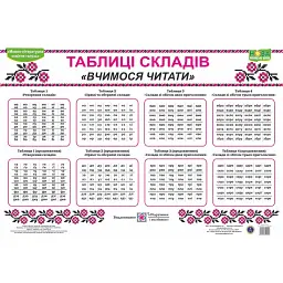 Таблиці складів. Вчимося читати. Комплект таблиць - Галина Сапун