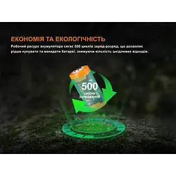 Акумулятор 16340 Fenix (1050 mAh) Type-C - мініатюра 5