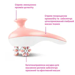 Антицилюлітний масажер AC 950 Medisana - мініатюра 6