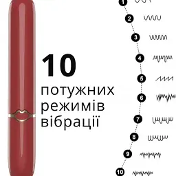 Віброкуля I’MCUM Vibe Lipstick у вигляді помади 10 режимів вібрації Червона (IM-ZDB048) - мініатюра 3