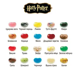 Жувальні цукерки Wizarding World Harry Potter Bertie Bott's 125г - мініатюра 5