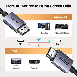 Кабель мультимедійний Ugreen DisplayPort M - HDMI M V2.0 4K 30Hz DP125 чорний 2 м (35842) - мініатюра 10