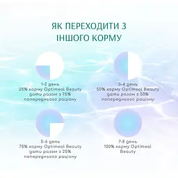 Сухий корм для дорослих котів Optimeal Б'юті Фітнес Здорова вага з морепродуктами 1.5 кг (B1802401) - мініатюра 7