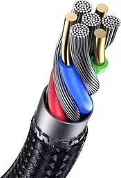 Кабель Type-C To Type-C 100W для швидкісної зарядки та передачі данних 1.2м (6958444975351) - мініатюра 4