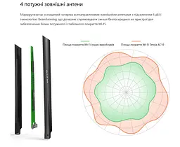 WI-FI роутер маршрутизатор Tenda 10.AC, AC1200, 3x1GE LAN, 1x1GE WAN, MU-MIMO 4x6dBi - мініатюра 9