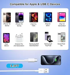 Автомобільний адаптер кабелю CarPlay для зарядного кабелю iPhone 15/16, кабель USB A - USB C довжиною 3 фути, сумісний з iPhone 16 - мініатюра 5