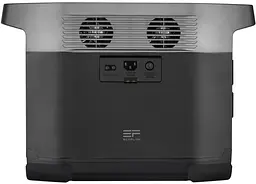 Зарядна станція EcoFlow DELTA (1260 Вт·г) (43-00336) - мініатюра 4