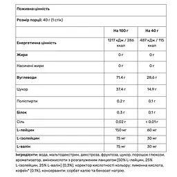 Енергетичний гель Quamtrax Energy Gel + caffeine банан 18 шт. х 40 г - мініатюра 3