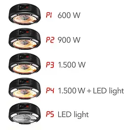 Обігрівач інфрачервоний підвісний Trotec IR 1550 SC 1500W + LED Black (1410003812) - мініатюра 9