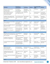 English World 4. Pupil's Book with eBook - Ліз Хокінг - мініатюра 4