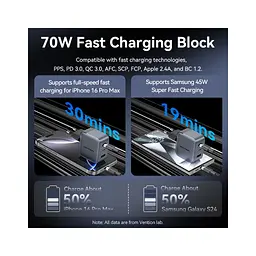 Зарядний пристрій Vention 2xUSB-C PD 70 Вт + 1xUSB QC 3.0 22.5 Вт GaN + кабель USB-C — USB-C 1.0 м чорно-сірий (TZ-FEXH0-EU) - мініатюра 8