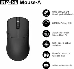 Миша Sony INZONE Wireless (MSEG500B.E) - мініатюра 9
