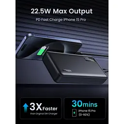 Батарея універсальна Ugreen 20000mAh 20W Two-way Fast Charging (PB312 25683) - мініатюра 6