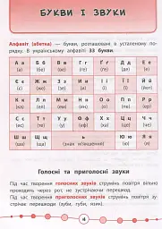 Я відмінник! Українська мова. Тести. 2 клас - мініатюра 2