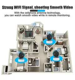Інтелектуальна камера відеоспостереження TY305 / Поворотна камера Full HD 3mp - мініатюра 5