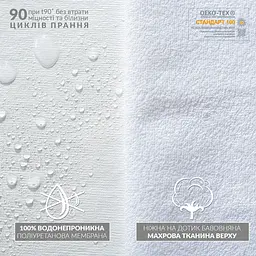 Наматрацник Ideia Aqua Stop водонепроникний на резинках 200*200 - мініатюра 2