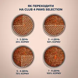 Вологий корм для котів Club 4 Paws Selection Шматочки з телятиною в овочевому желе 80 г (B5631001) - мініатюра 3