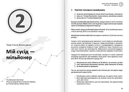 Особисті інвестиції. Збірник самарі + Аудіокнижка - мініатюра 6