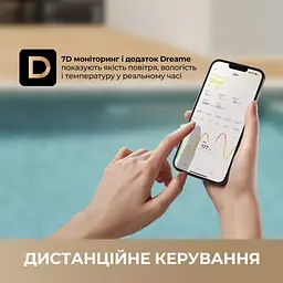 Очищувач повітря Dreame PM20 (CVF14A) [144219] - мініатюра 11