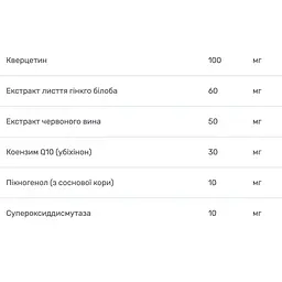 Комплекс антиоксидантів Bluebonnet Nutrition 30 вегетаріанських капсул - мініатюра 4