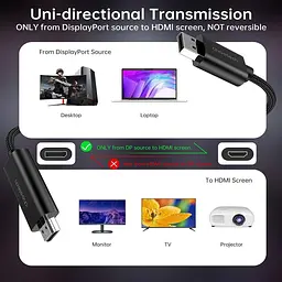 Кабель Choetech HDMI-HDMI V 2.1 2 м (XDH01-BK) - мініатюра 8