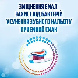 Зубна паста Aquafresh All in One Захист 100 мл - мініатюра 4