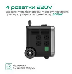 Зарядна станція Zendure SuperBase Pro 1500 (ZDSBP1500-bk-eu) - мініатюра 3