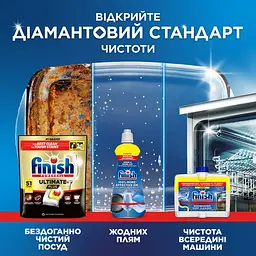 Ополіскувач для посудомийних машин Finish Lemon 400 мл - мініатюра 9