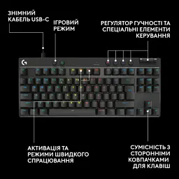 Клавіатура Logitech G PRO X TKL Rapid Linear USB UA Black (920-013233) - мініатюра 11