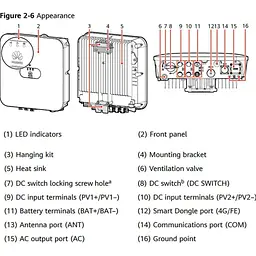 Гібридний сонячний інвертор Huawei SUN2000-5KTL-L1 [153759] - мініатюра 3