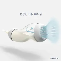 Скляна антиколікова пляшечка Difrax S-bottle Wide White з силіконовою соскою 310 мл (737FE White) - мініатюра 3